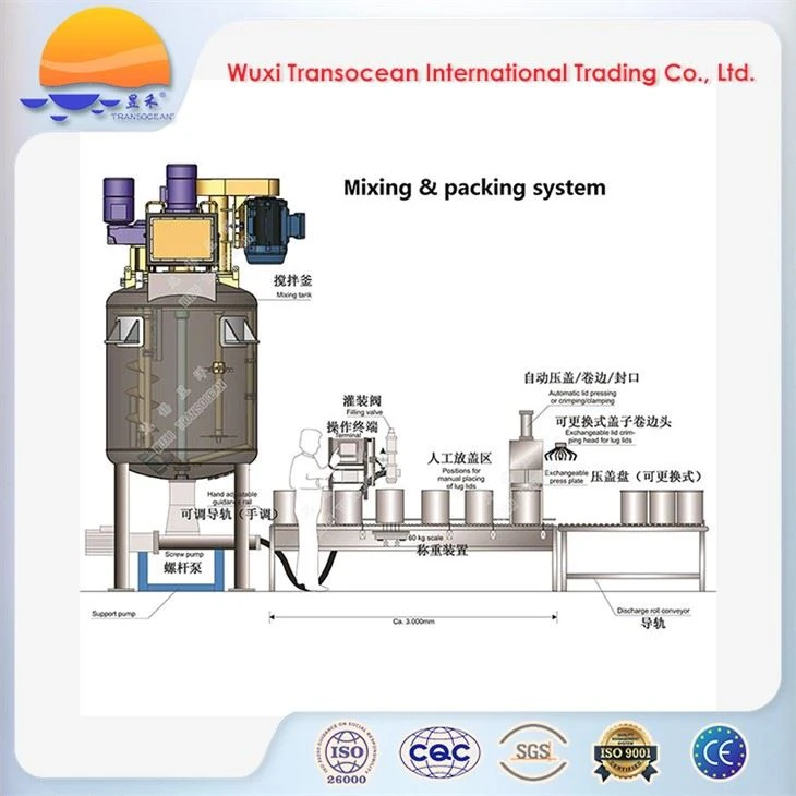 Three Shaft Dispersing Mixer
